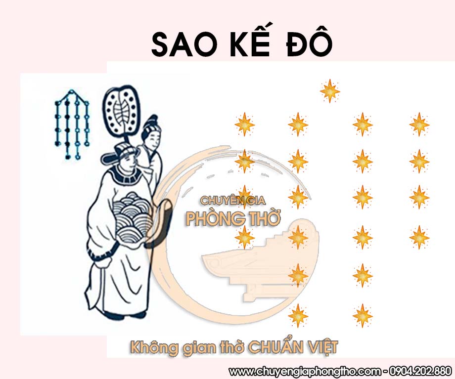 Sao Kế Đô là gì? Ý nghĩa của việc thực hiện cúng sao Kế Đô Sao Kế Đô là gì? Ý nghĩa của việc thực hiện cúng sao Kế Đô