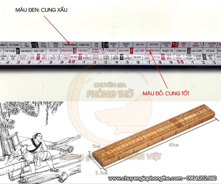 Thước lỗ ban là gì? Nguồn gốc thước lỗ ban - Chuyên Gia Phòng Thờ