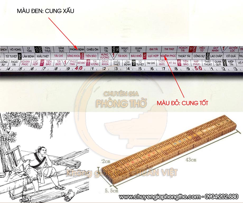 Thước lỗ ban 3 trong 1: Đầy đủ 52, 43, 39cm cho mọi công trình