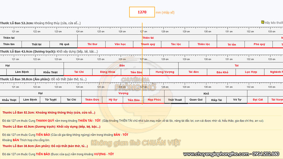 Top 5 sai lầm khi sử dụng thước lỗ ban gia chủ cần tránh Top 5 sai lầm khi sử dụng thước lỗ ban gia chủ cần tránh