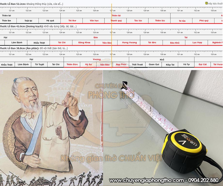 Sử dụng đúng thước lỗ ban – Tránh rơi vào mê tín